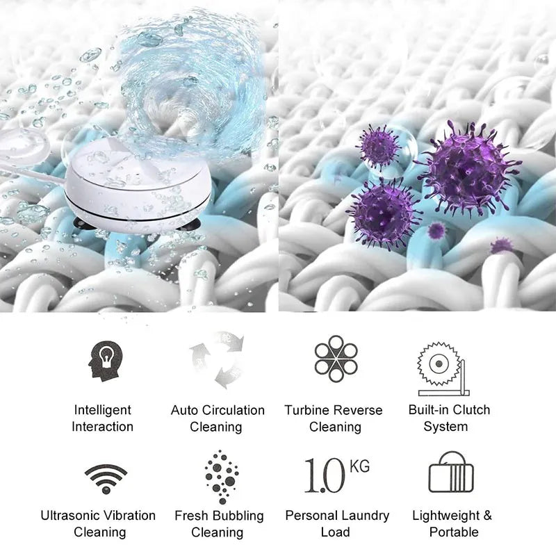 Mini Washing Machine